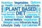 Plant Based Diet Word Cloud