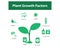 Plant growth factor infographic in monochrome