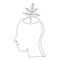 Plant leaves in Human head in one line drawing. Concept of ecology idea, clean mind, self development and successful