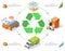 Plastic recycle process info graphic 3d vector