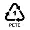 Plastic Recycling Symbol Class 1 PETE