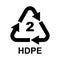Plastic Recycling Symbol Class 2 HDPE