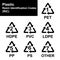 Plastic Resin Identification Codes set icons