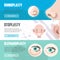 Plastic surgery horizontal banners set