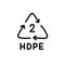Plastic types for recycling symbol doodle icon, vector illustration