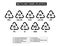 plastics recycling codes