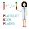 Platelet rich plasma. PRP method. Vector.