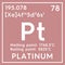 Platinum. Transition metals. Chemical Element of Mendeleev\\\'s Periodic Table. 3D illustration