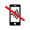 Please silence your mobile phone - warning sign No. 5