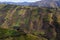 Plots of Andean crops