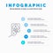 Plug, Electric, Electric, Cord, Charge Line icon with 5 steps presentation infographics Background