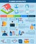 Plumber Service Infographic Presentation Flat Poster