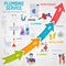 Plumbing Service Timeline Infographics