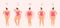 Plump female body types are apple, triangle, hourglass and rectangle. Diverse women in swimsuits stand in a row. Vector