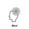 Plus, health, brain icon. Element of creative thinkin icon witn name. Thin line icon for website design and development, app