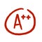 A Plus Red Grade Mark. School excellent test and exam.