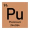 Plutonium chemical symbol
