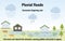 Pluvial floods. Flooding infographic. Flood natural disaster with rainstorm, weather hazard. Houses, trees, garden covered with