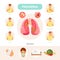 Pneumonia infographic vector