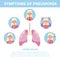 Pneumonia symptoms infographic illustration. Cough and pain