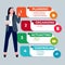 POAC acronym planning organizing actuating controlling infographic women presentation character with cartoon flat style