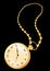 Pocket Watches