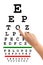 Pointing hand and eyesight test chart