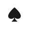 Poker playing cards symbol Spades. Playing card deck icons isolated on white