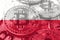 Poland bitcoin flag, national flag cryptocurrency concept