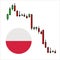 Poland crisis. Flag of Poland. Stock market graph or forex trading chart for business and financial concepts and reports.