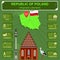 Poland infographics, statistical data, sights