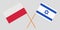 Poland and Israel . Crossed Polish and Israeli flags. Official colors. Correct proportion. Vector