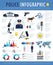 Police infographic for crime, law, justice design