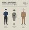 Police uniforms around the world. Suit, clothing american police officers vector illustrations set
