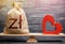 Polish zloty money bag and red heart on scales. Health life insurance financing concept. Funding healthcare. Support and life