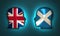 Politic and economic relationship between Scotland and Britain