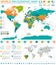 Political Colored World Map Vector Info Graphic