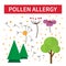 Pollen allergies. Allergy reaction on flowers, tree, blossom