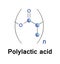 Polylactic acid vector