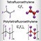 Polytetrafluoroethylene or PTFE, teflon polymer and Tetrafluoroethylene or TFE molecule. Structural chemical formula and molecule