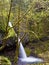 Ponytail Falls in Columbia River Gorge