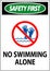 Pool Safety First Sign, No Swimming Alone