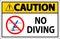 Pool Safety Sign Caution, No Diving