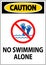 Pool Safety Sign Caution, No Swimming Alone