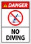 Pool Safety Sign Danger, No Diving