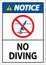 Pool Safety Sign Notice, No Diving