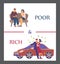 Poor and rich people social dividends and gap banner, flat vector illustration.