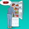 Pop Art Happy Man Looking Inside Fridge Full of Food. Guy with Refrigerator with Dairy Products