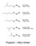 Poppers, alkyl nitrites, recreational drugs, chemical structures