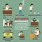 Popular bad habits infographics elements. Alcohol drinking, drug